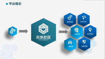 齊抓共管 合力攻堅 從“破冰”到長效，治理物管小區頑疾的全景藍圖